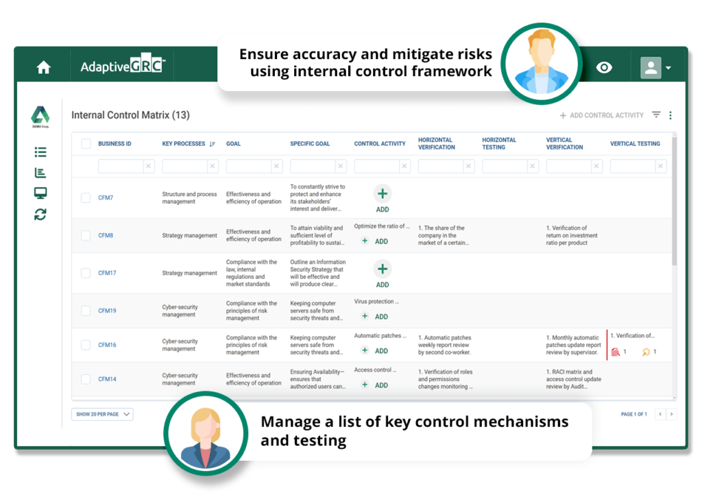 The risk management process and the importance role of internal control