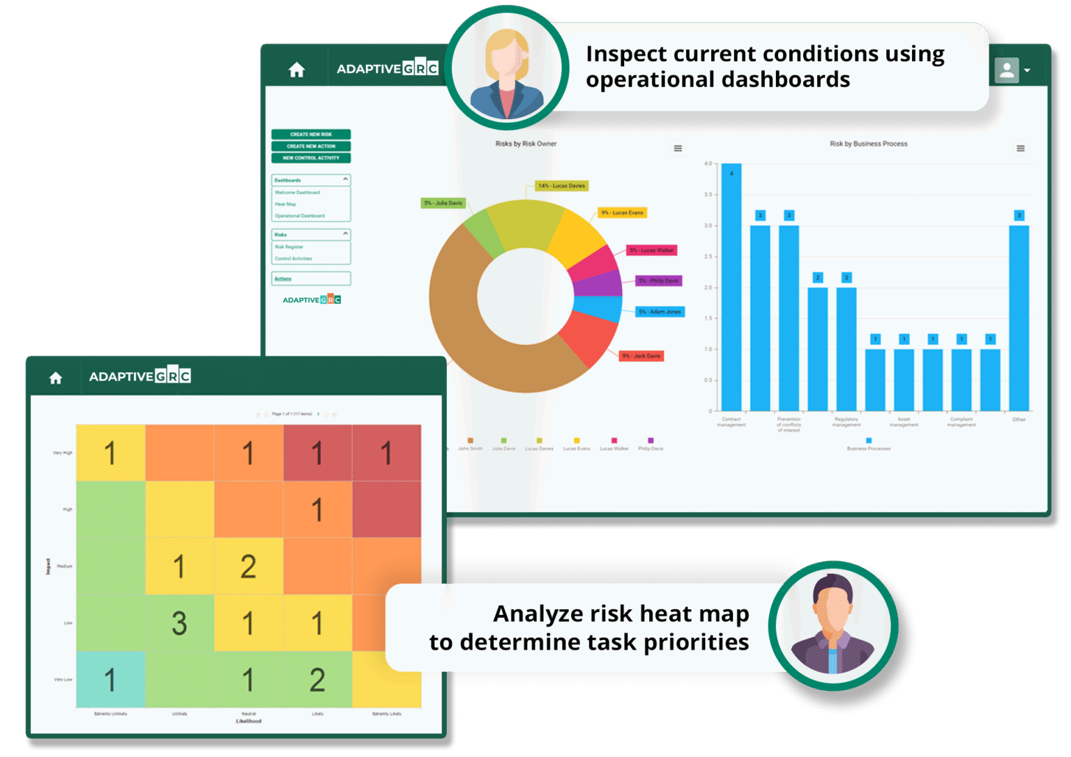 Risk Management | AdaptiveGRC Software