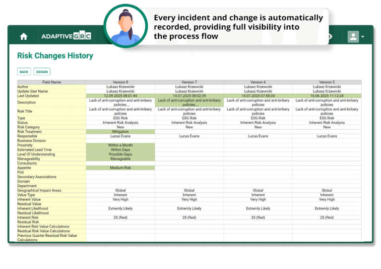 Audit Trail: Complete System Logging for Security and Compliance