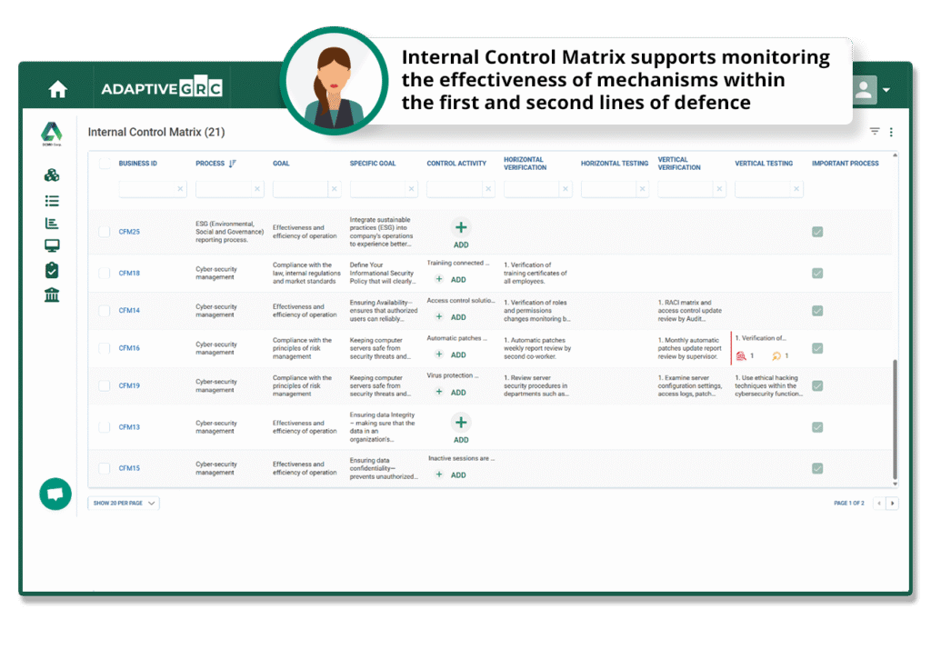Internal Control Matrix - Process Management and Control Mechanism Tracking